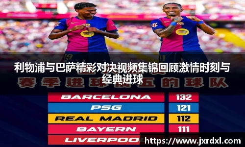 利物浦与巴萨精彩对决视频集锦回顾激情时刻与经典进球