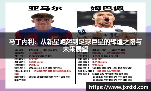 马丁内利：从新星崛起到足球巨星的辉煌之路与未来展望