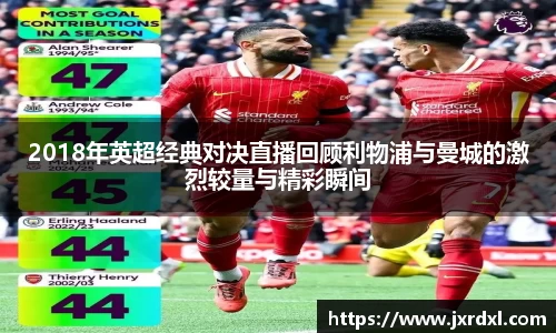 2018年英超经典对决直播回顾利物浦与曼城的激烈较量与精彩瞬间