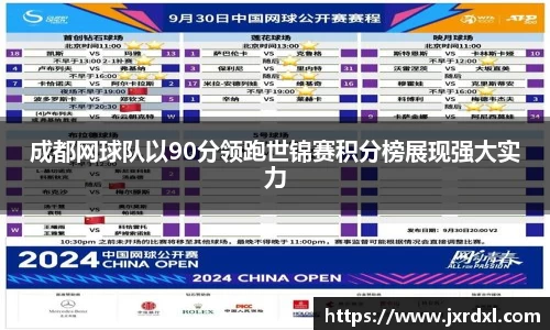 成都网球队以90分领跑世锦赛积分榜展现强大实力