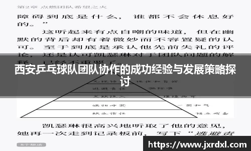 西安乒乓球队团队协作的成功经验与发展策略探讨